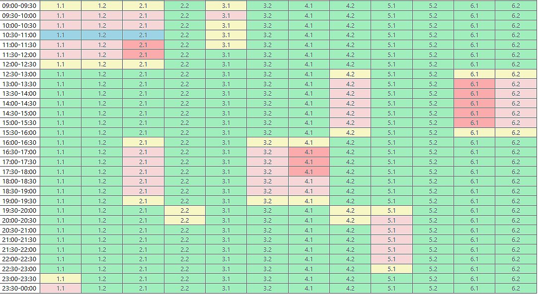 Света будет меньше: в Николаевской области усилили графики отключений на сегодня