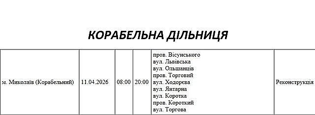 Плановые отключения света в Николаевской области на 11 апреля