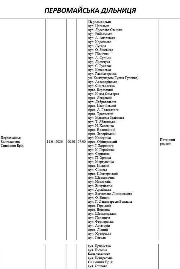 Плановые отключения света в Николаевской области на 11 апреля