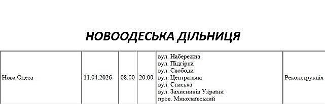 Плановые отключения света в Николаевской области на 11 апреля