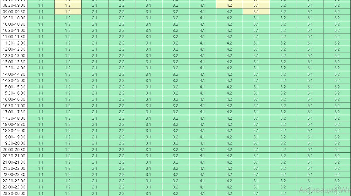 График отключения света в Николаевской области на 11 апреля изменен: актуальный на 9:00