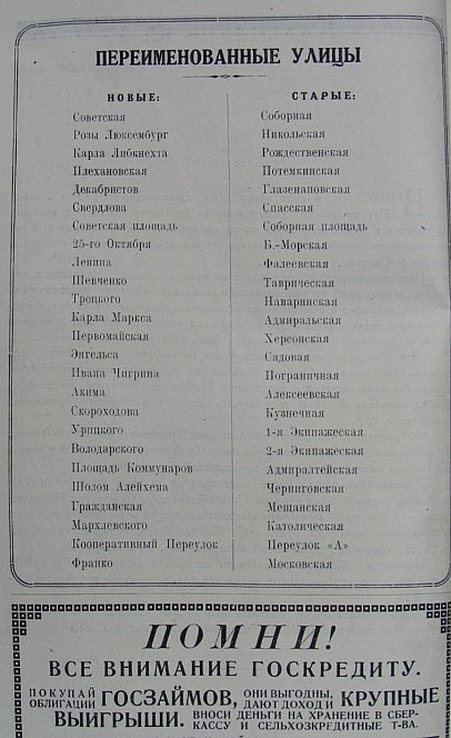 Энгельса вместо Садовой: как переименовывали улицы в Николаеве 100 лет назад