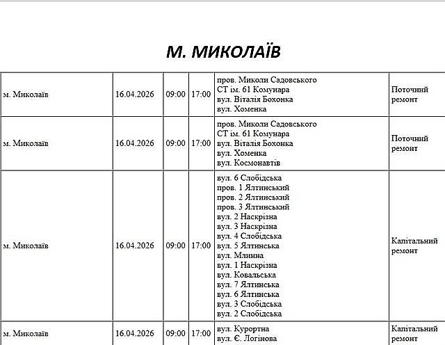 Відключення світла через ремонт: які вулиці Миколаєва буде знеструмлено 16 квітня