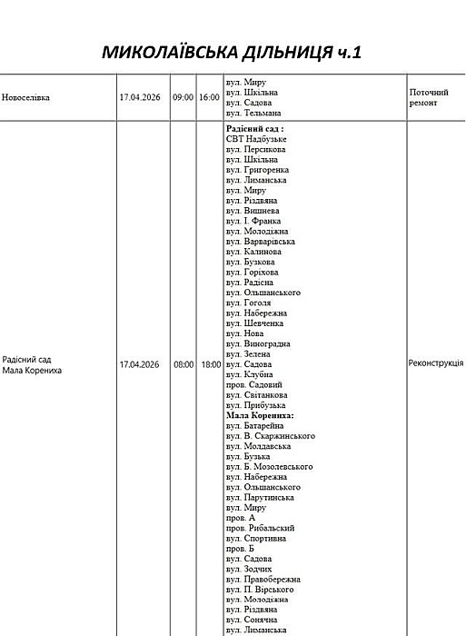 Отключение света из-за ремонта: какие улицы Николаева будут обесточены 17 апреля