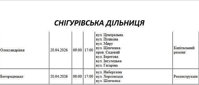 Отключение света из-за ремонта: какие улицы в Николаевской области будут завтра обесточены
