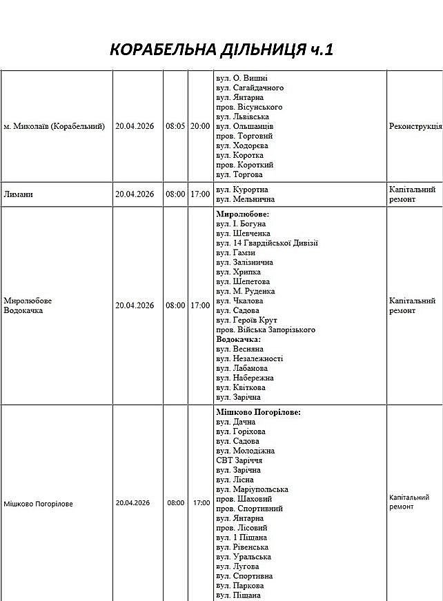 Отключение света из-за ремонта: какие улицы в Николаевской области будут завтра обесточены