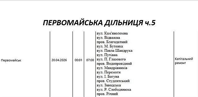 Отключение света из-за ремонта: какие улицы в Николаевской области будут завтра обесточены