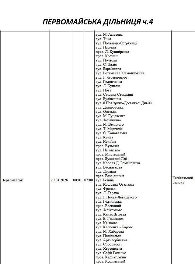 Отключение света из-за ремонта: какие улицы в Николаевской области будут завтра обесточены