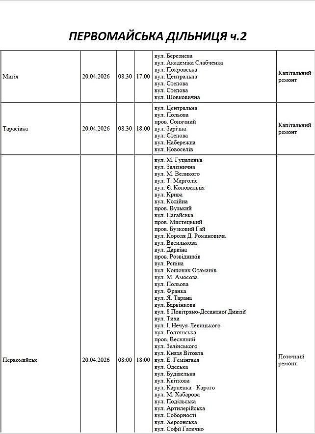 Отключение света из-за ремонта: какие улицы в Николаевской области будут завтра обесточены