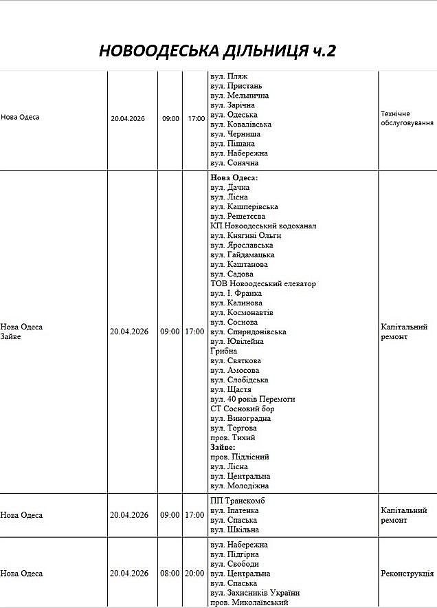 Отключение света из-за ремонта: какие улицы в Николаевской области будут завтра обесточены