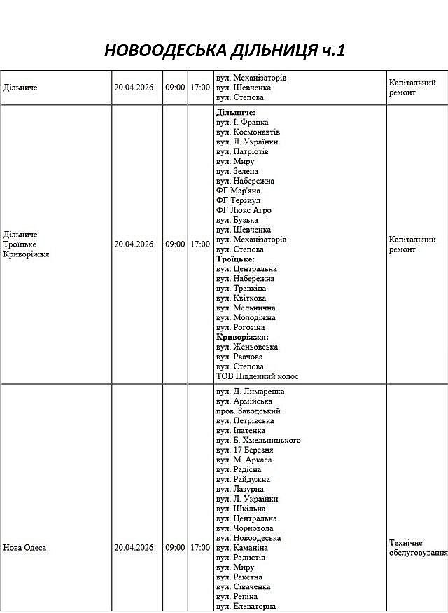 Отключение света из-за ремонта: какие улицы в Николаевской области будут завтра обесточены