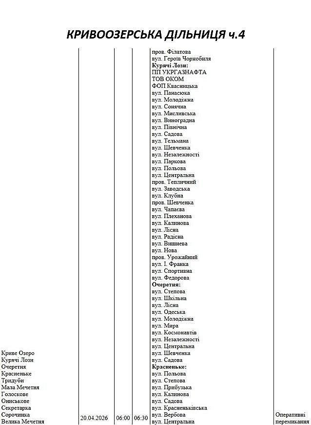 Отключение света из-за ремонта: какие улицы в Николаевской области будут завтра обесточены