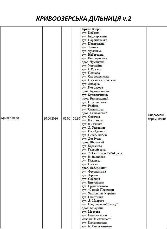 Отключение света из-за ремонта: какие улицы в Николаевской области будут завтра обесточены