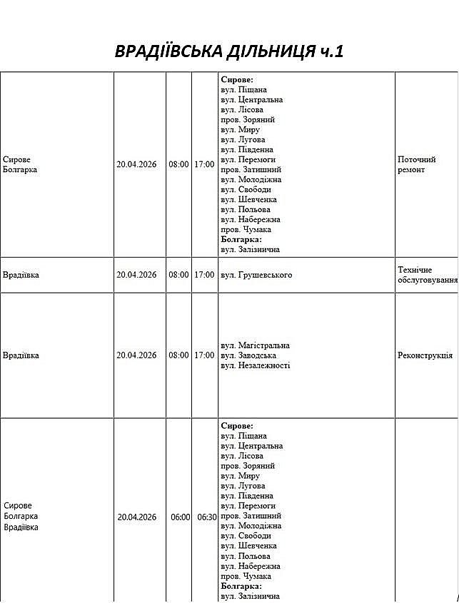 Отключение света из-за ремонта: какие улицы в Николаевской области будут завтра обесточены