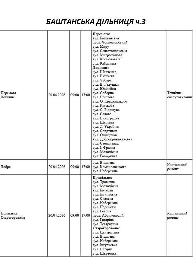 Отключение света из-за ремонта: какие улицы в Николаевской области будут завтра обесточены