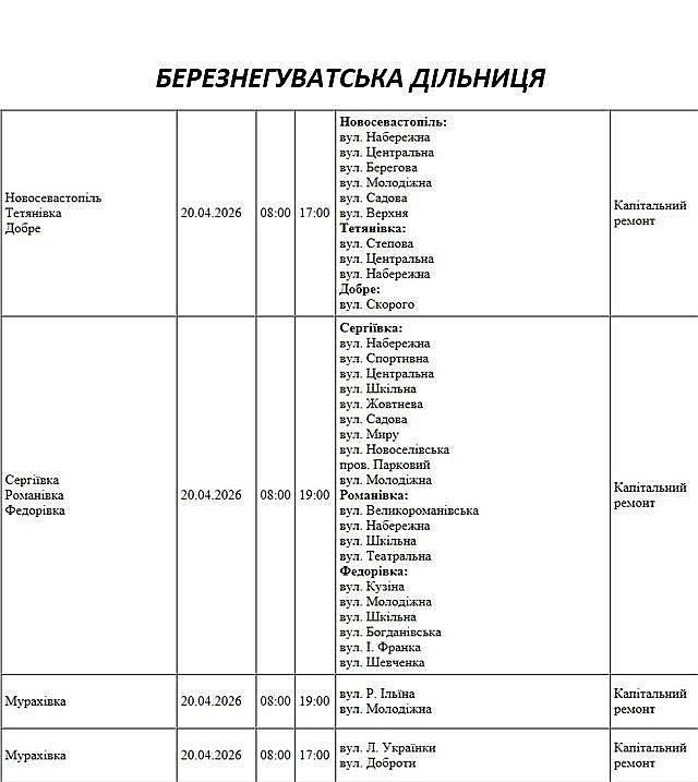 Отключение света из-за ремонта: какие улицы в Николаевской области будут завтра обесточены