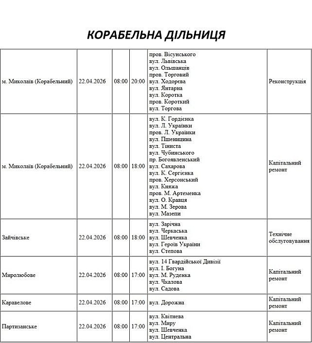 Свыше 100 улиц Николаева будут обесточены для проведения ремонтов