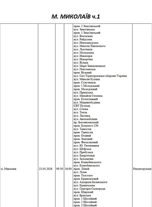 Понад 150 вулиць Миколаєва буде знеструмлено для проведення ремонтів