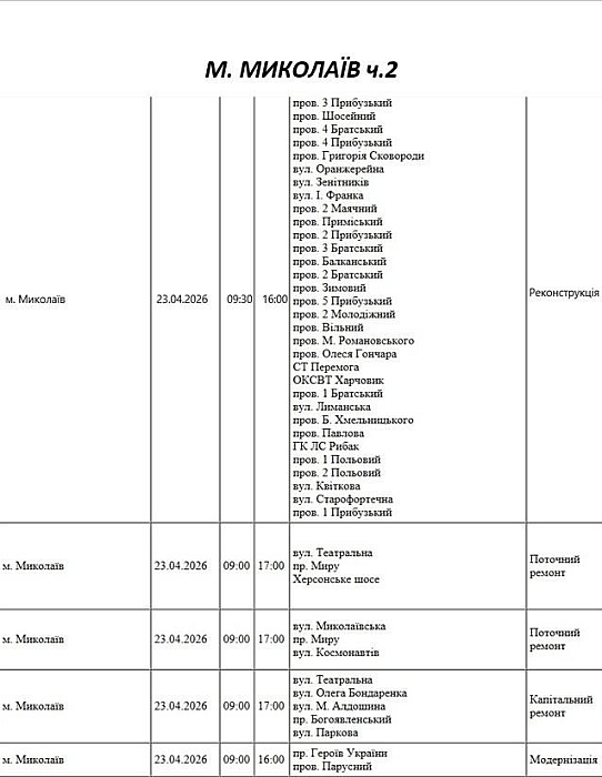Понад 150 вулиць Миколаєва буде знеструмлено для проведення ремонтів