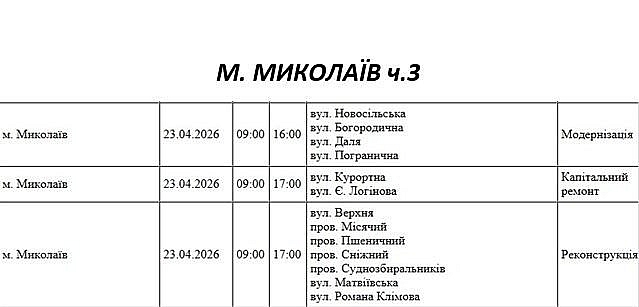 Понад 150 вулиць Миколаєва буде знеструмлено для проведення ремонтів