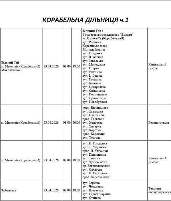 Понад 150 вулиць Миколаєва буде знеструмлено для проведення ремонтів