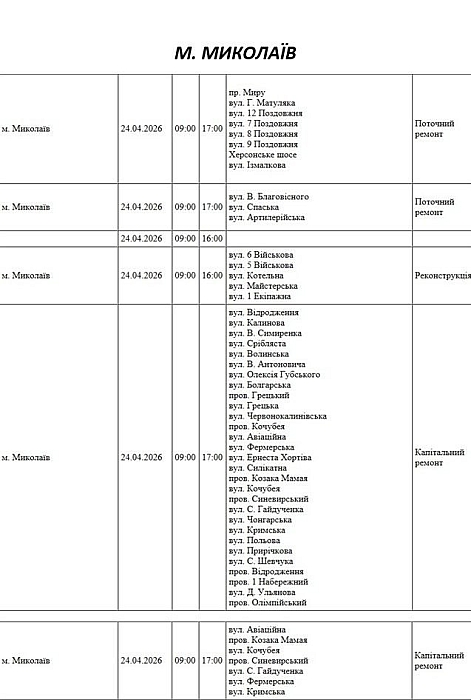 150 вулиць Миколаєва буде знеструмлено для проведення ремонтів та реконструкції
