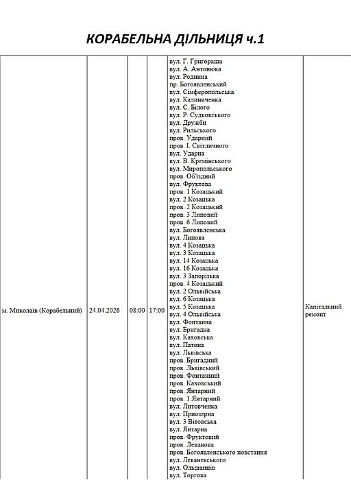 150 вулиць Миколаєва буде знеструмлено для проведення ремонтів та реконструкції