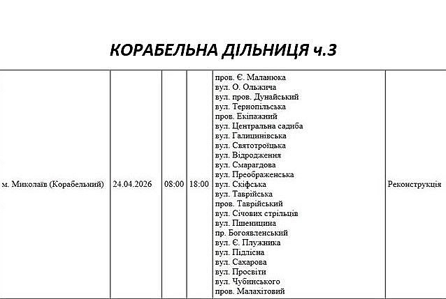 150 вулиць Миколаєва буде знеструмлено для проведення ремонтів та реконструкції