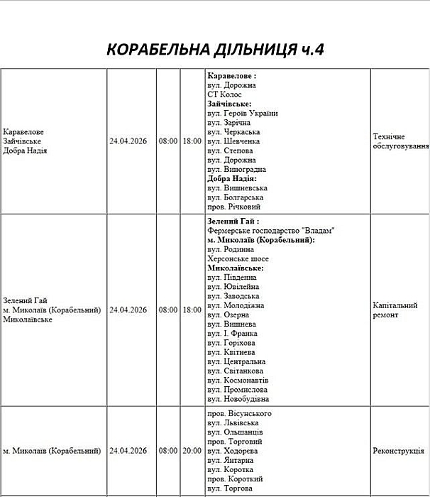 150 вулиць Миколаєва буде знеструмлено для проведення ремонтів та реконструкції