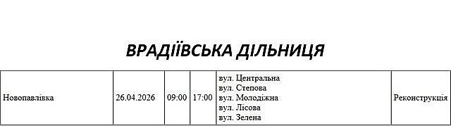 В Николаеве и области в воскресенье запланированы отключения света до вечера