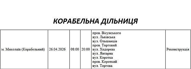 В Николаеве и области в воскресенье запланированы отключения света до вечера