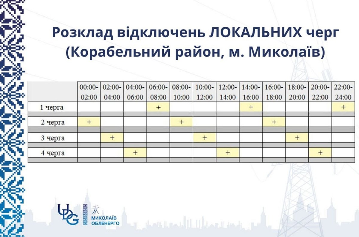 Опубліковано графіки відключення світла у Корабельному районі Миколаєва