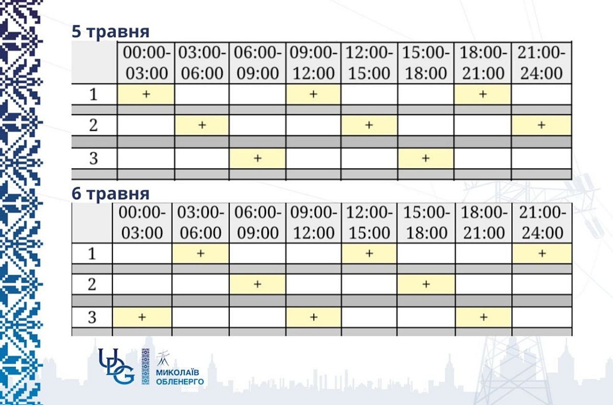 Локальні відключення світла в Миколаєві та області: новий графік