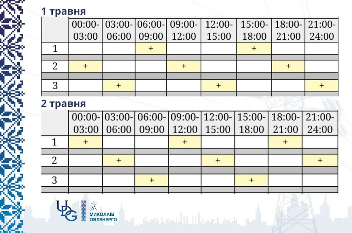 Локальні відключення світла в Миколаєві та області: новий графік