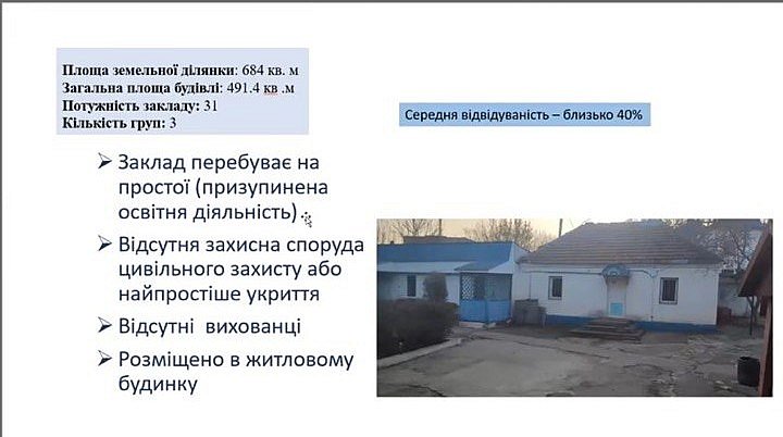 В Николаеве ликвидируют один детсад, по двум другим решение не принято