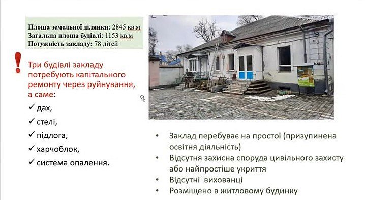 В Николаеве ликвидируют один детсад, по двум другим решение не принято