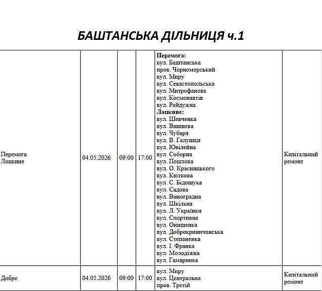 Плановые отключения света в Николаеве и области на 4 мая