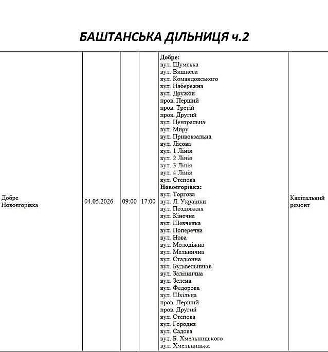 Плановые отключения света в Николаеве и области на 4 мая