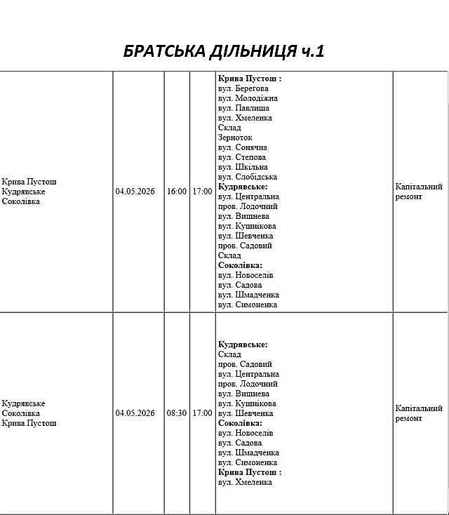 Плановые отключения света в Николаеве и области на 4 мая