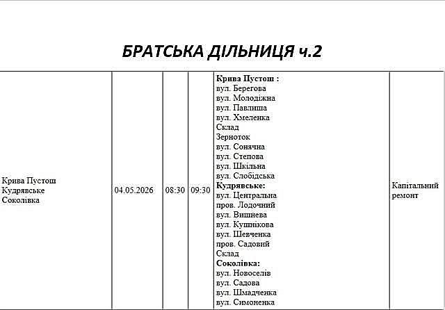 Плановые отключения света в Николаеве и области на 4 мая