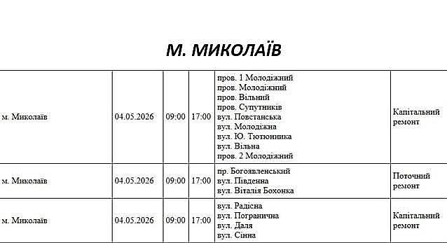 Плановые отключения света в Николаеве и области на 4 мая