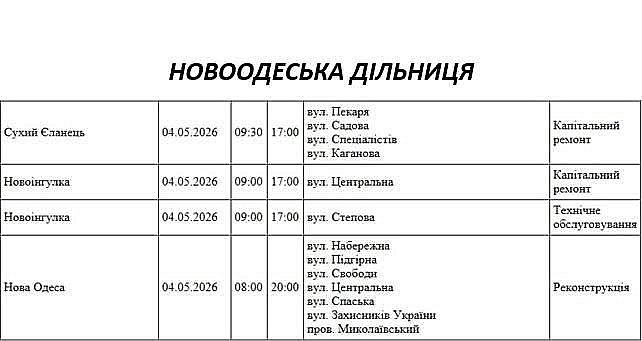 Плановые отключения света в Николаеве и области на 4 мая