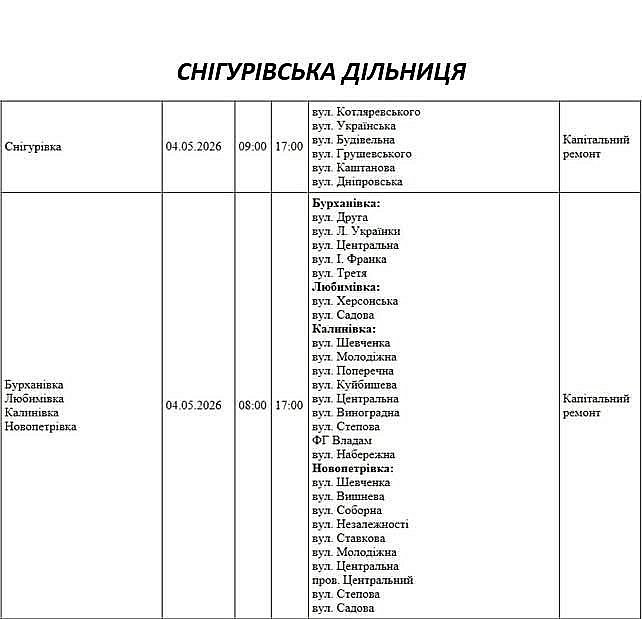 Плановые отключения света в Николаеве и области на 4 мая