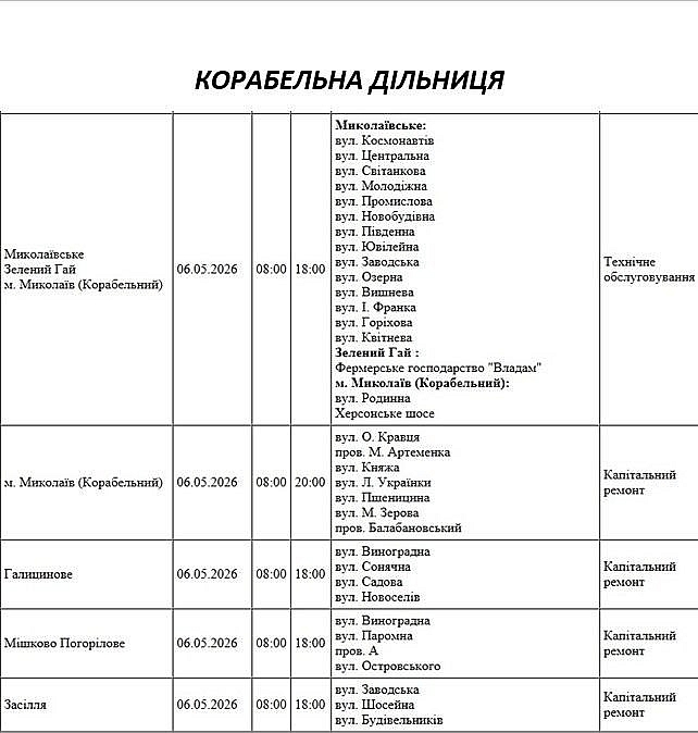 В Николаеве из-за ремонта будет обесточено более 100 улиц