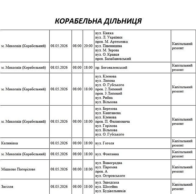 Відключення світла через ремонт: які вулиці Миколаєва буде знеструмлено 8 травня