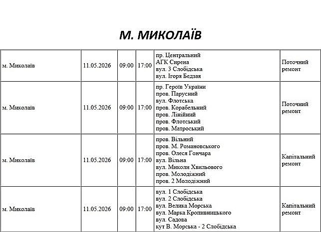 140 улиц Николаева в понедельник будут обесточены