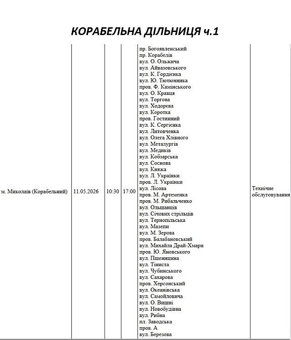 140 улиц Николаева в понедельник будут обесточены