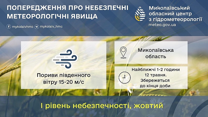 Синоптики попередили про погіршення погоди у найближчі години у Миколаївській області