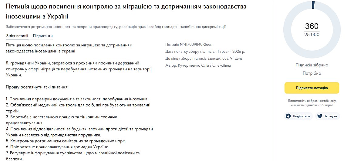 Украинцы выступили против массового завоза иностранных мигрантов, особенно из Азии и Бангладеш