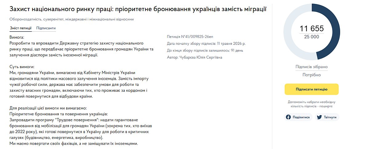 Украинцы выступили против массового завоза иностранных мигрантов, особенно из Азии и Бангладеш
